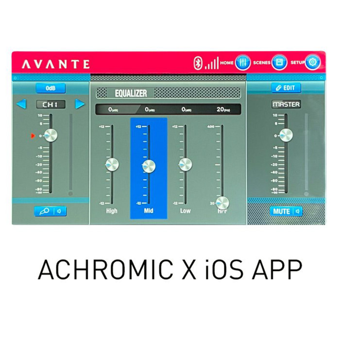 Акустическая система Avante A12X